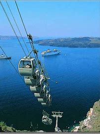 Santorini Cable Car